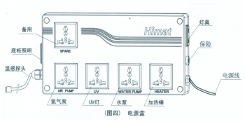 魚缸uv燈的作用原理圖